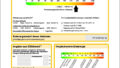 Energieausweis Vorderhaus